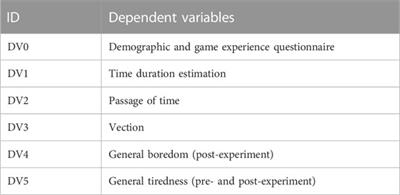 Journey through a virtual tunnel: Simulated motion and its effects on the experience of time